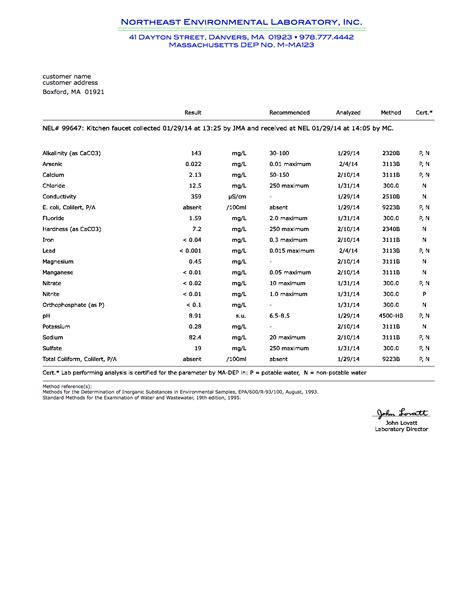 laboratory analysis results|sample lab test results.